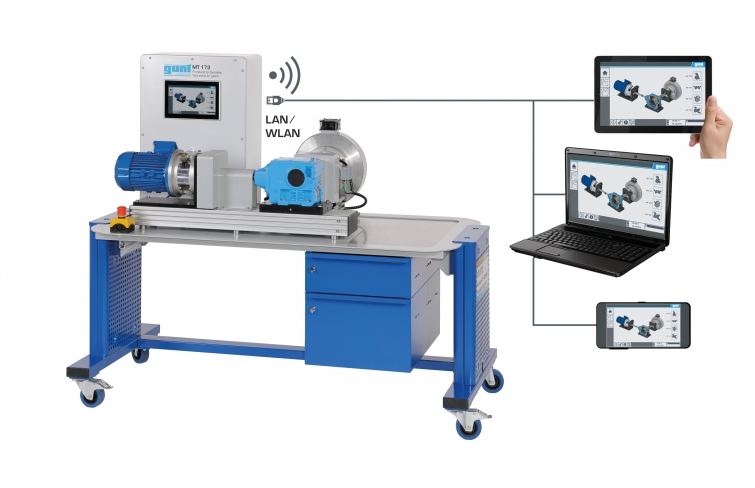 Test stand for gears