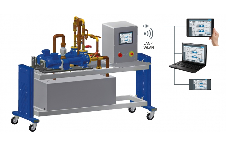 Pump characteristics for parallel and series configuration